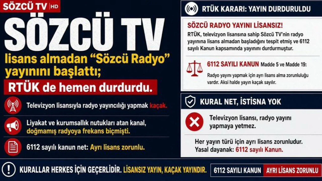 Sözcü Radyo’nun yayını RTÜK tarafından durduruldu