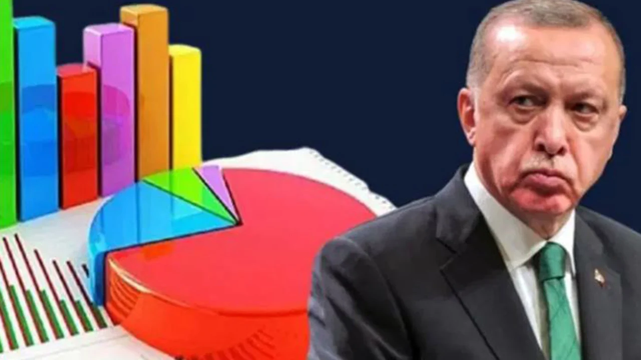 YENİ Parti kurmayları AK Parti’nin 6 puan oy kaybettiğini öne sürdü